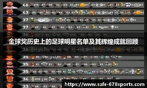 金球奖历史上的足球明星名单及其辉煌成就回顾